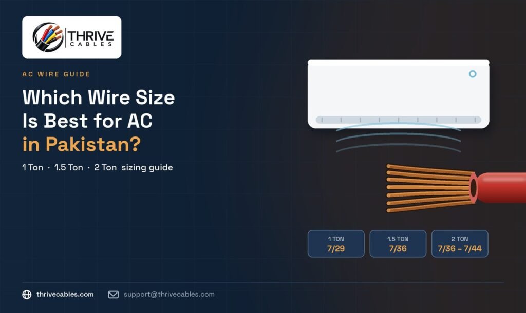 Wire size guide for 1 ton, 1.5 ton and 2 ton AC in Pakistan by Thrive Cables