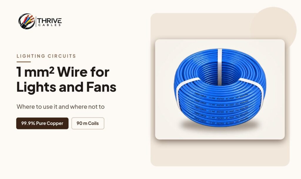 1 mm² wire for lights and fans in Pakistan - Thrive Cables