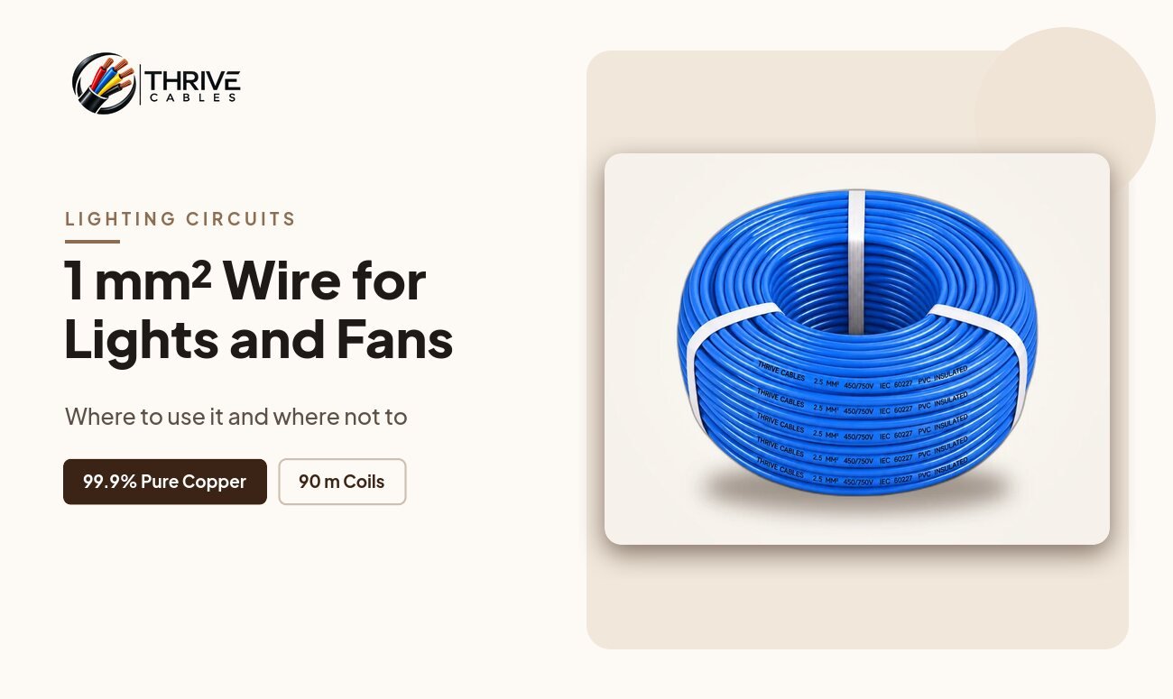 1 mm² wire for lights and fans in Pakistan - Thrive Cables