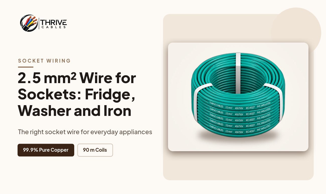 2.5 mm² wire for sockets, fridge, washing machine and iron in Pakistan - Thrive Cables