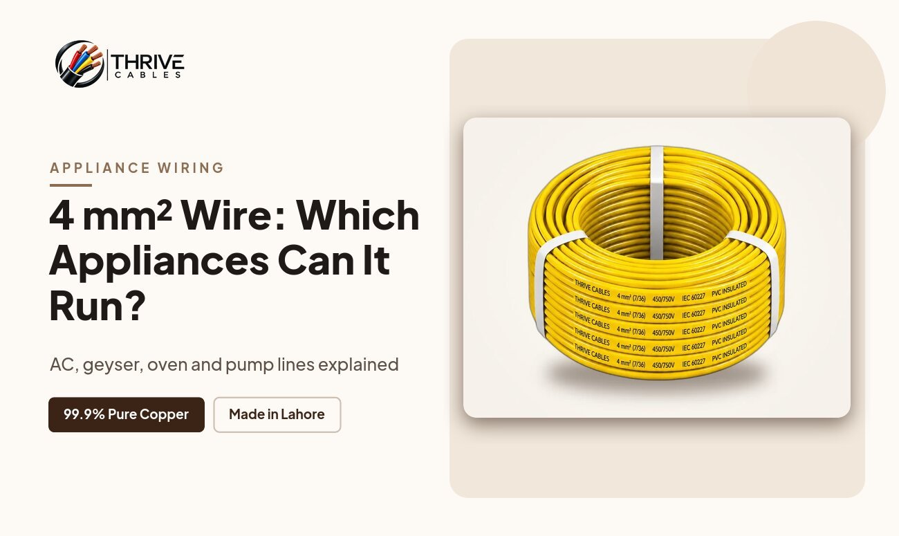 4 mm² 7/36 wire for AC, geyser and oven in Pakistan - Thrive Cables