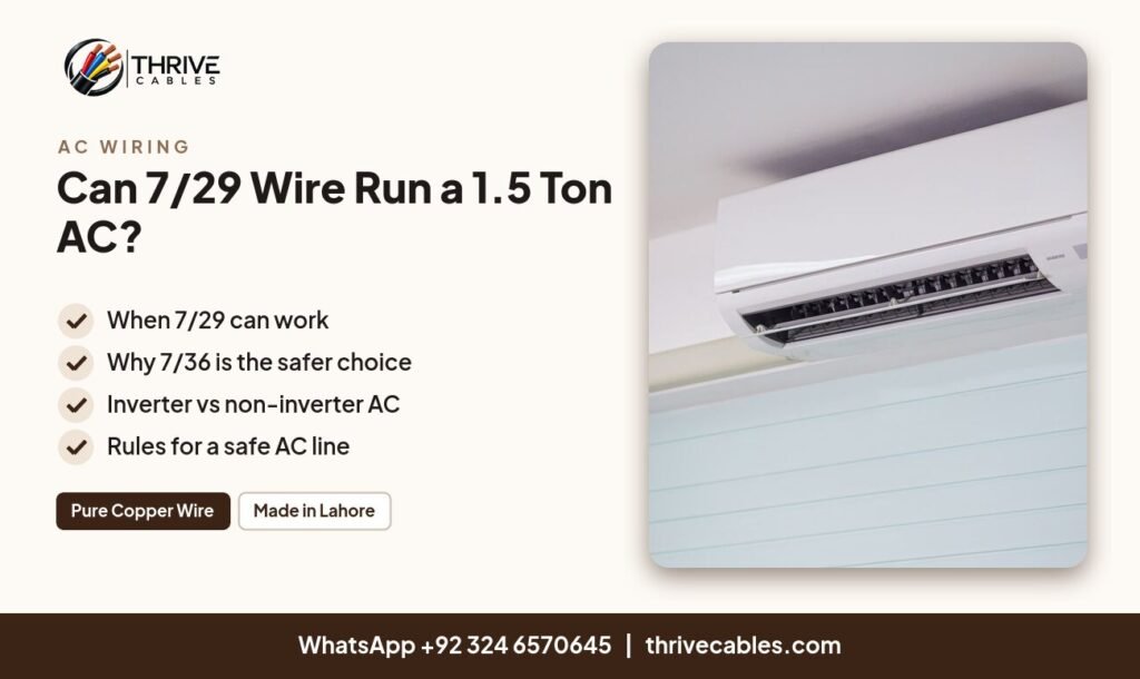 Can 7/29 wire run a 1.5 ton AC in Pakistan - Thrive Cables
