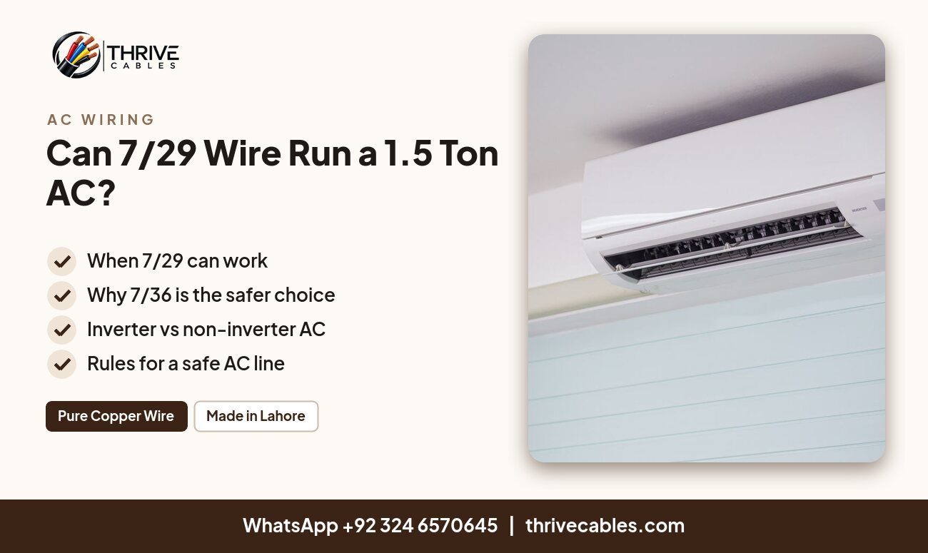 Can 7/29 wire run a 1.5 ton AC in Pakistan - Thrive Cables