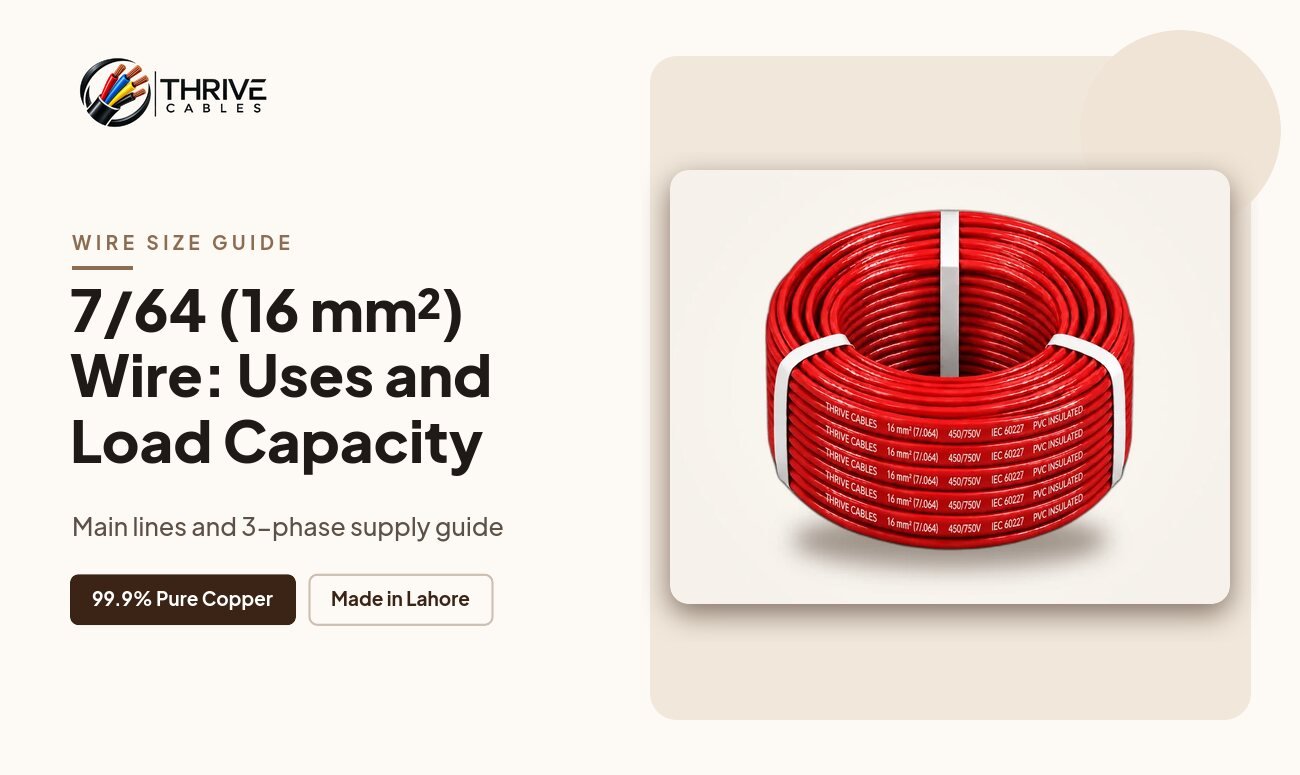7/64 16 mm² wire uses and load capacity in Pakistan - Thrive Cables