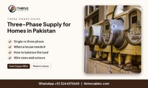 Three-phase supply for homes in Pakistan and load balancing - Thrive Cables